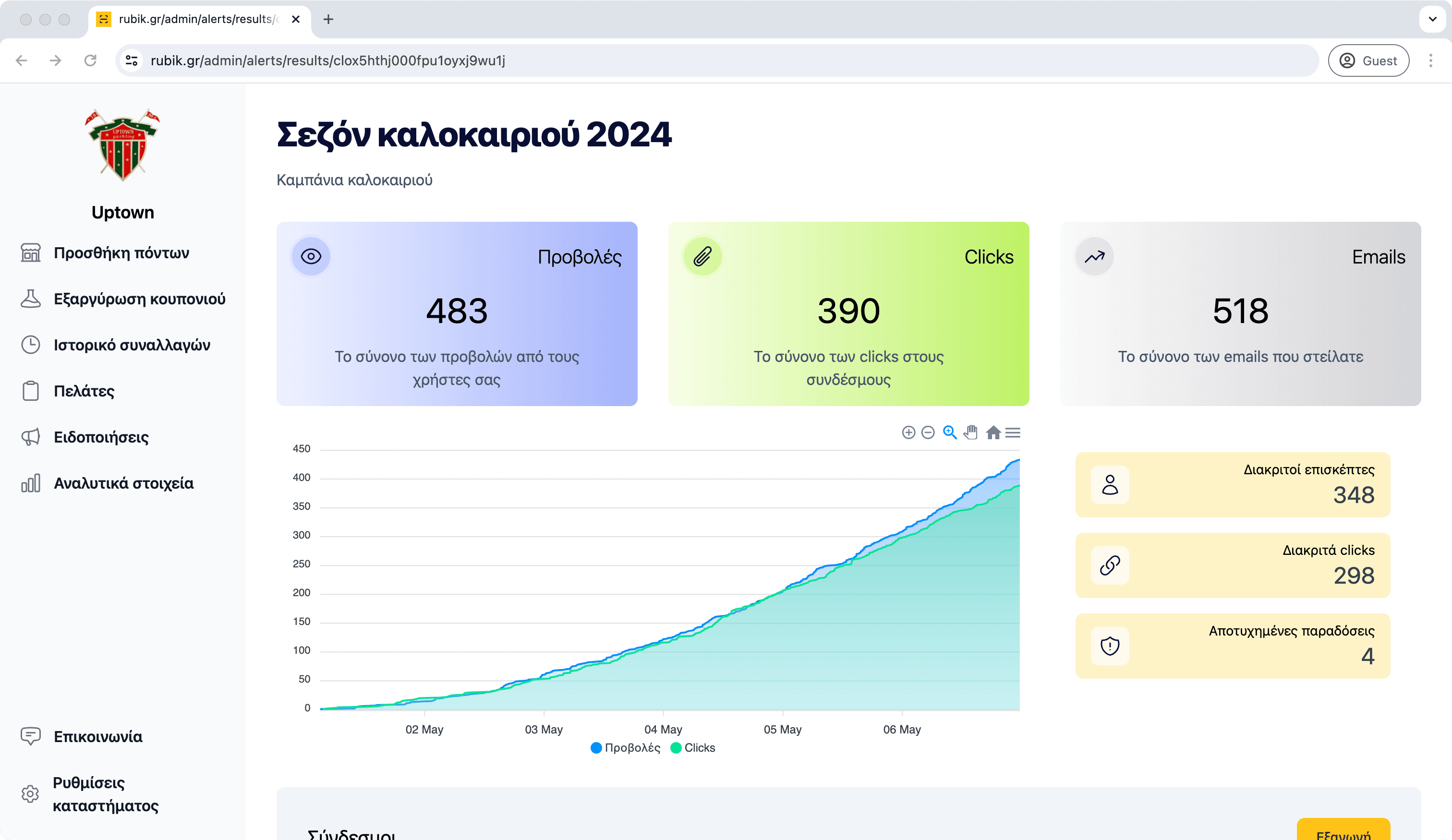 Ειδοποιήσεις & Καμπάνιες